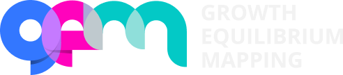 GEM - Growth Equilibrium Mapping